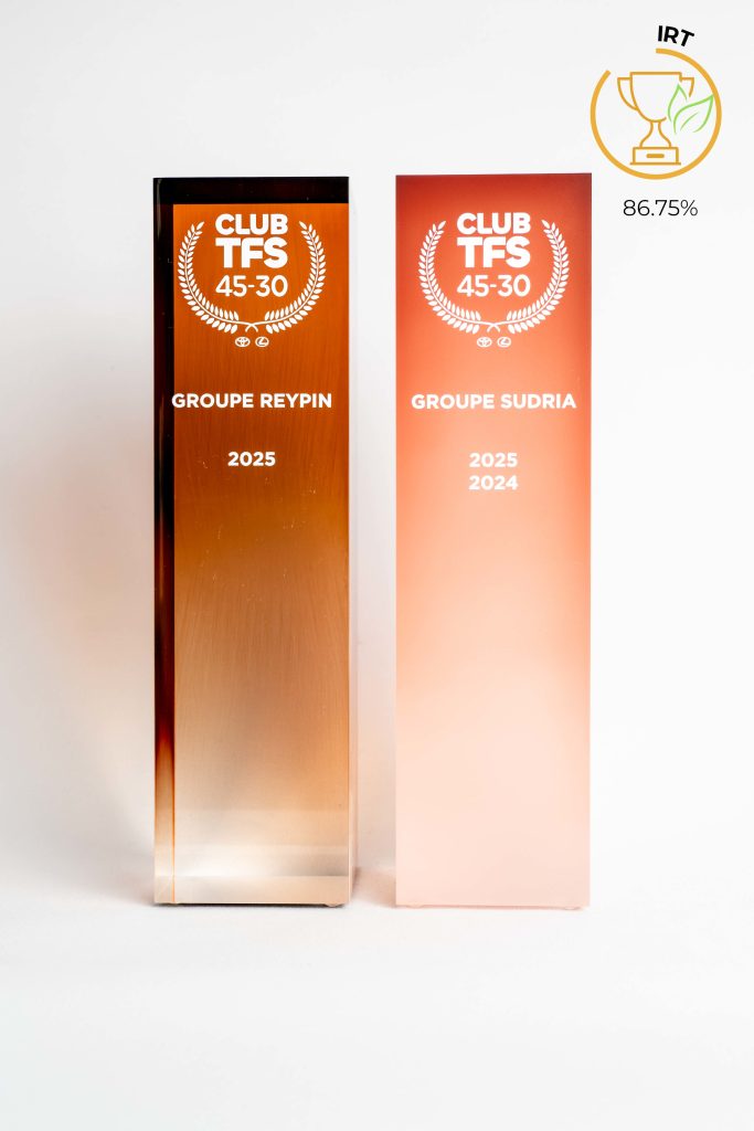 Nos créations les mieux notées