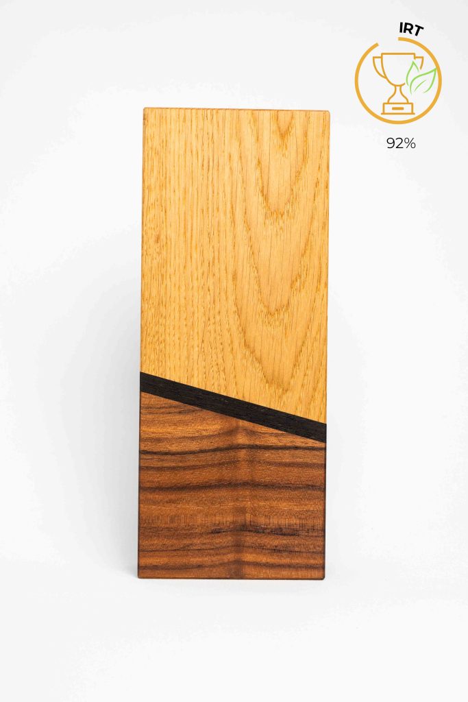 Nos créations les mieux notées