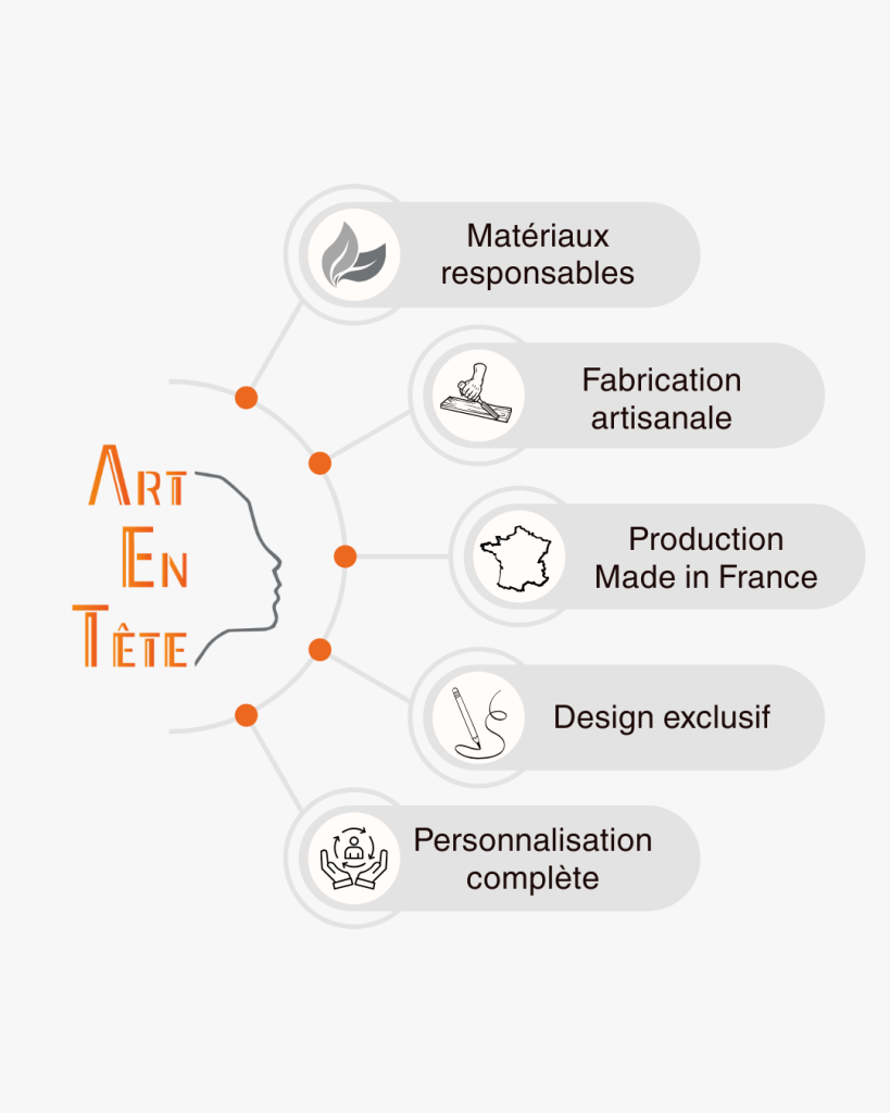 choisir nos trophés made in france
