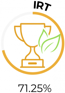 Trophée responsable sur mesure