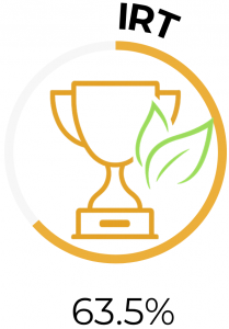 Trophée éco-responsable sur mesure