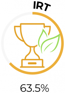 Trophée responsable sur mesure