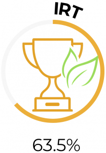 Trophée responsable sur mesure