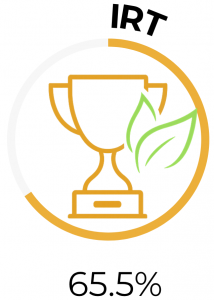 Trophée responsable sur mesure